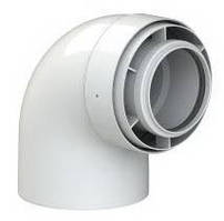 Труби для газових котлів