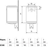 Бойлер BANDINI BRAUN SE 50R, фото 2