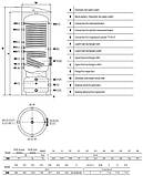 Бойлер комбінований Cordivari BOLLY 2 HY XL POLYWARM + буфер ТН 300/86 л (3134162320004), фото 3