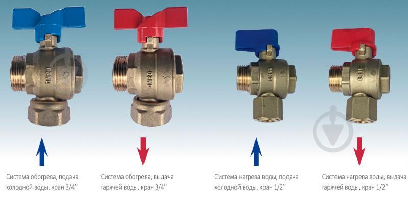 Комплект Hi-Therm для підключення газового котла, фото 1