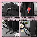 Комплект сумок 4 в 1 Рюкзак, Шоппер на плече, Пенал та Сумка на пояс Чорний, фото 4