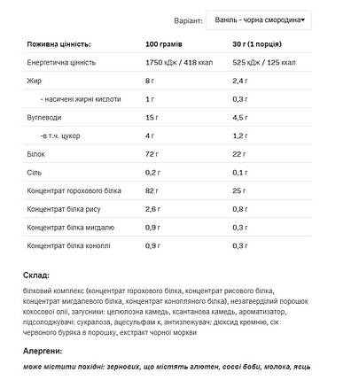 Веганський протеїн AllNutrition Vegan Pea Protein 500 г, фото 3
