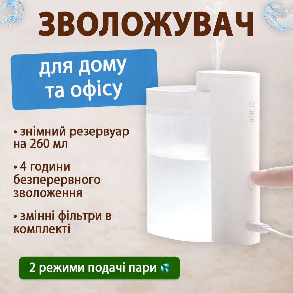 Зволожувач повітря кімнатний Xiaomi Sothing Geometry Humidifier (DSHJ-H-002) настільний 2 режими ємність 260 мл, фото 1