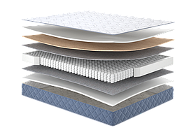 Матрац Kozak Cocos / Козак Кокос 160*200