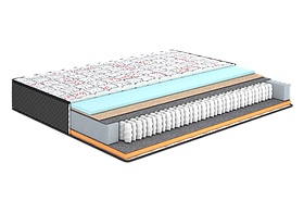 Матрац Pleasure/Плеже 160*200