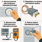 Способи полагодження терморегулятора холодильника