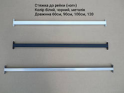 Стяжка для перфорованої стійки