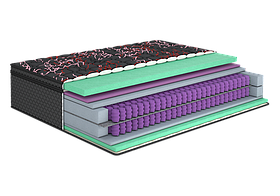Матрац Desire/Дезайр 160*200