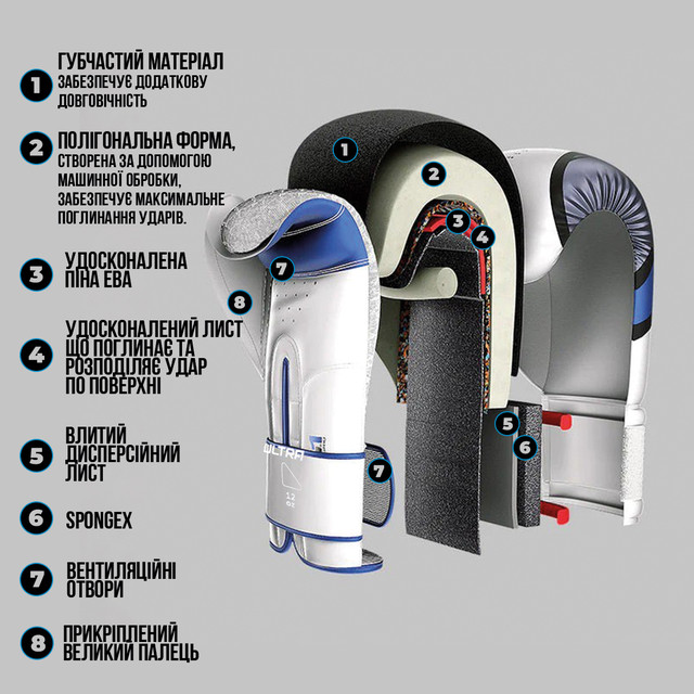 Боксерські рукавиці Leone GN047 SHOCK Red 12 унцій (бинти 4 м. в комплекті) 2 6733769283 w640 h2048 1