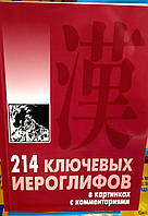 214 ключових каназерів у картинках із коментарями