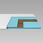 Топер ТМ Ismart Koala Mello 160х190 см (ISM-051241)