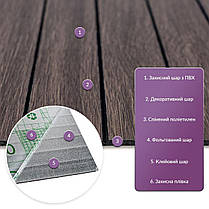 Покриття вінілове самоклеюче 3D рейки 600х600х2,8мм Димчастий каштан SW-00002195, фото 2