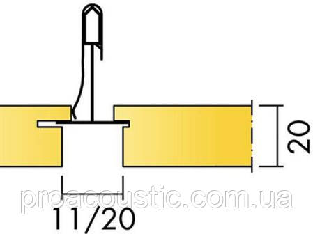 Звукопоглинальні панелі зі скловолокна Ecophon Focus L, фото 2