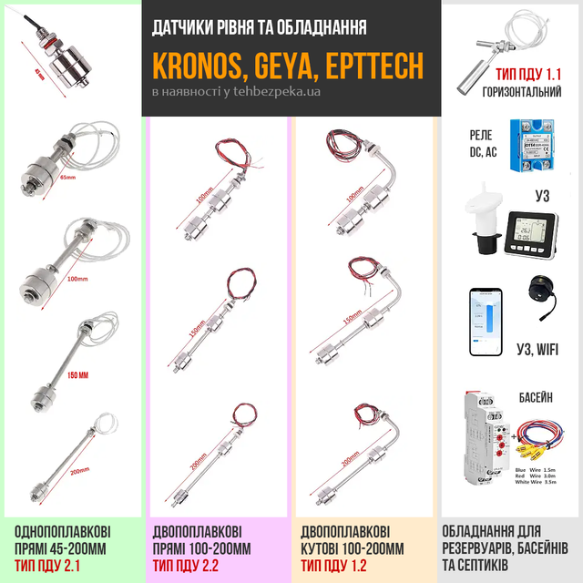 Датчики ПДУ