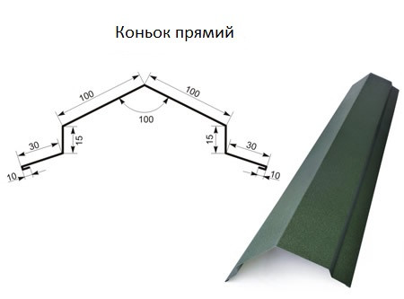Коньок прямий (плоский)