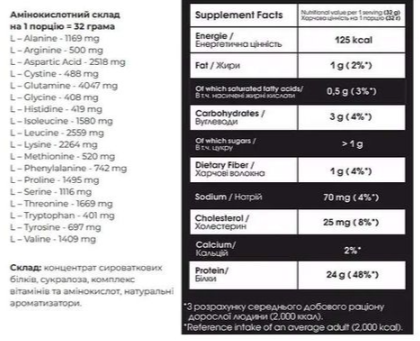 Концентрат сироваткового протеїну Powerful Progress 100% Whey Protein 2 кг тірамісу, фото 2
