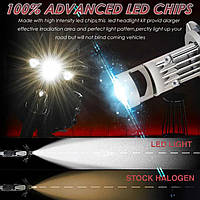 LED лампи Y9max H7 80W 5000K з лінзами, яскраве біле світло для авто, покращене освітлення, фото 7