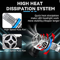 LED лампи H11 Y9max 80W 4000LM з лінзами для авто 12V, яскраве світло, світлодіодні лампи, фото 5