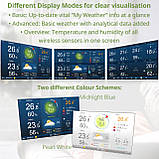 Метеостанція Bresser Professional WIFI HD TFT Colour Weather Center 7-in-1 Sensor (7003500), фото 6