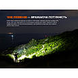 Ліхтар налобний Fenix HL45R LED з безконтактним датчиком, фото 7