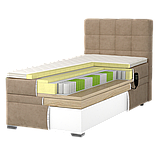 Ліжко Lucky motion 90*200см (спальна система) з матрацем, топером та механізмом трансформаціі, фото 3