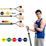 Комплект для фітнесу Training Pro з 5 рівнями опору та чохлом для домашніх тренувань, фото 5