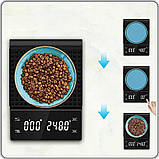 Кухонні ваги FLIX WAG09 з функцією таймера та термопідкладкою, фото 10