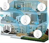 Дводіапазонний Wi-Fi репітер 2.4 5 ГГц 1200 Мбіт/с 6 антен RJ45 режим AP, фото 9