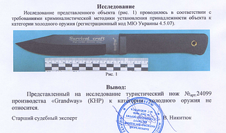 Ніж багатоцільовий із фальшлезом Grand Way 24099, фото 4