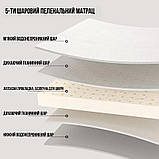 Пеленальний столик з матрацом Terrio “Softy”, фото 6