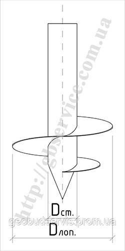 Винтовая свая 133/350/ - фото 2 - id-p473108766