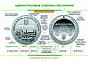 Монета НБУ "Адміністративне судочинство України" у сувенірному пакованні, фото 6