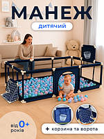 Дитячі манежі