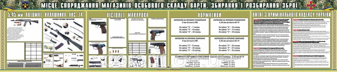 Стенд "Збирання та розбирання зброї", фото 1