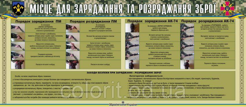 Стенд "Місце для збирання та розбирання зброї", фото 1