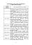 Бойова підготовка військ зв’язку та кібербезпеки Збройних Сил України. Настанова, фото 5