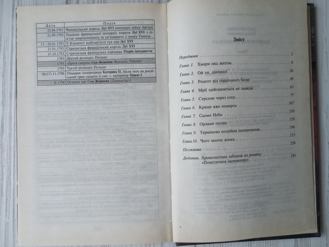 Product image preview