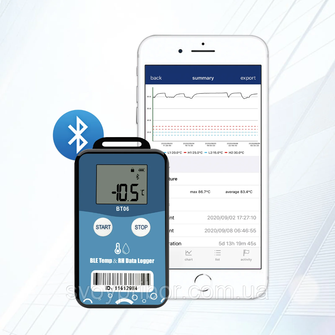 Temp BT06 Bluetooth Реєстратор температури і вологості (-20..+60℃; 0..90%), пам'ять 32000, фото 1