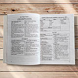 ЗНО Українська література в таблицях Авт: Шпільчак М. Вид: Симфонія форте, фото 5