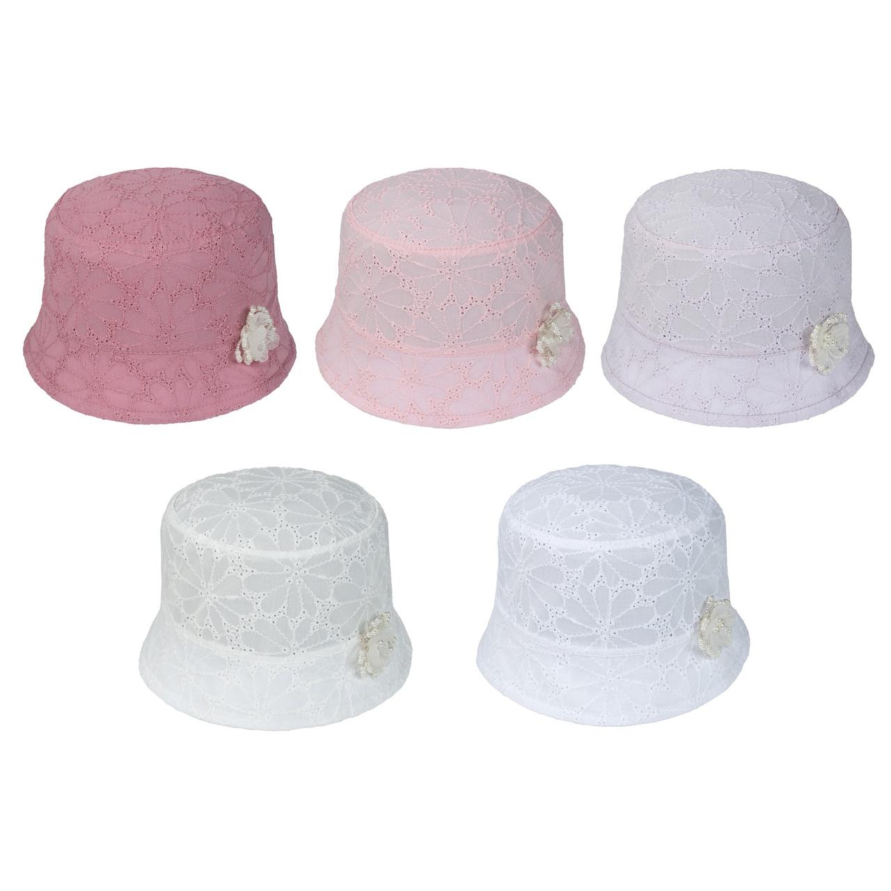 Дитячі панами для дітей М