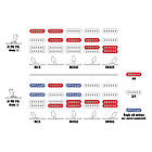 7-струнна електрогітара IBANEZ Q547 BMM, фото 9