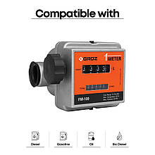 Механічний паливний лічильник Groz (Індія), для бензину, дизеля та масел, 15–75 л/хв