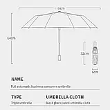 Автоматична парасолька в однотонному кольорі — чоловіча/жіноча Mijia 12 спиць, фото 8
