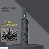 Автоматична парасолька в однотонному кольорі — чоловіча/жіноча Mijia 12 спиць, фото 9