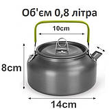 Набір туристичного посуду Ranger Prius Lux (Арт. RA 9947), фото 7