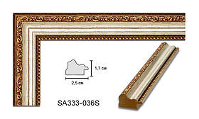 Пластиковий багет для рам SA333-036S