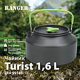 Чайник Ranger Turist 1,6 L (RA 9958), фото 9
