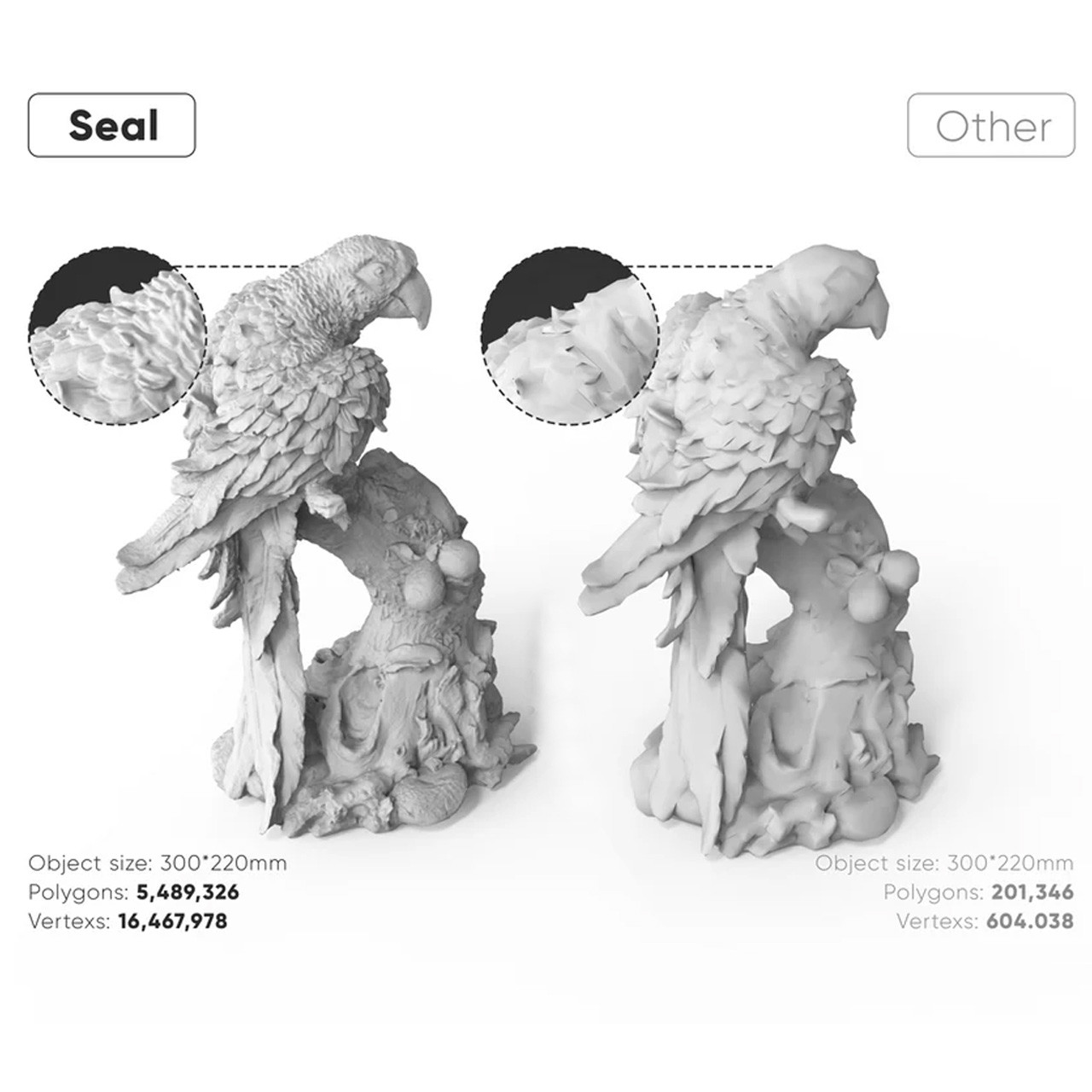 3Д-сканер 3DMAKERPRO Seal