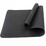 Каремат Ranger EVA 200x60 black (RA8901), фото 2