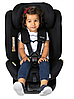 Автокресло Chicco Unico Evo Air i-Size, фото 8